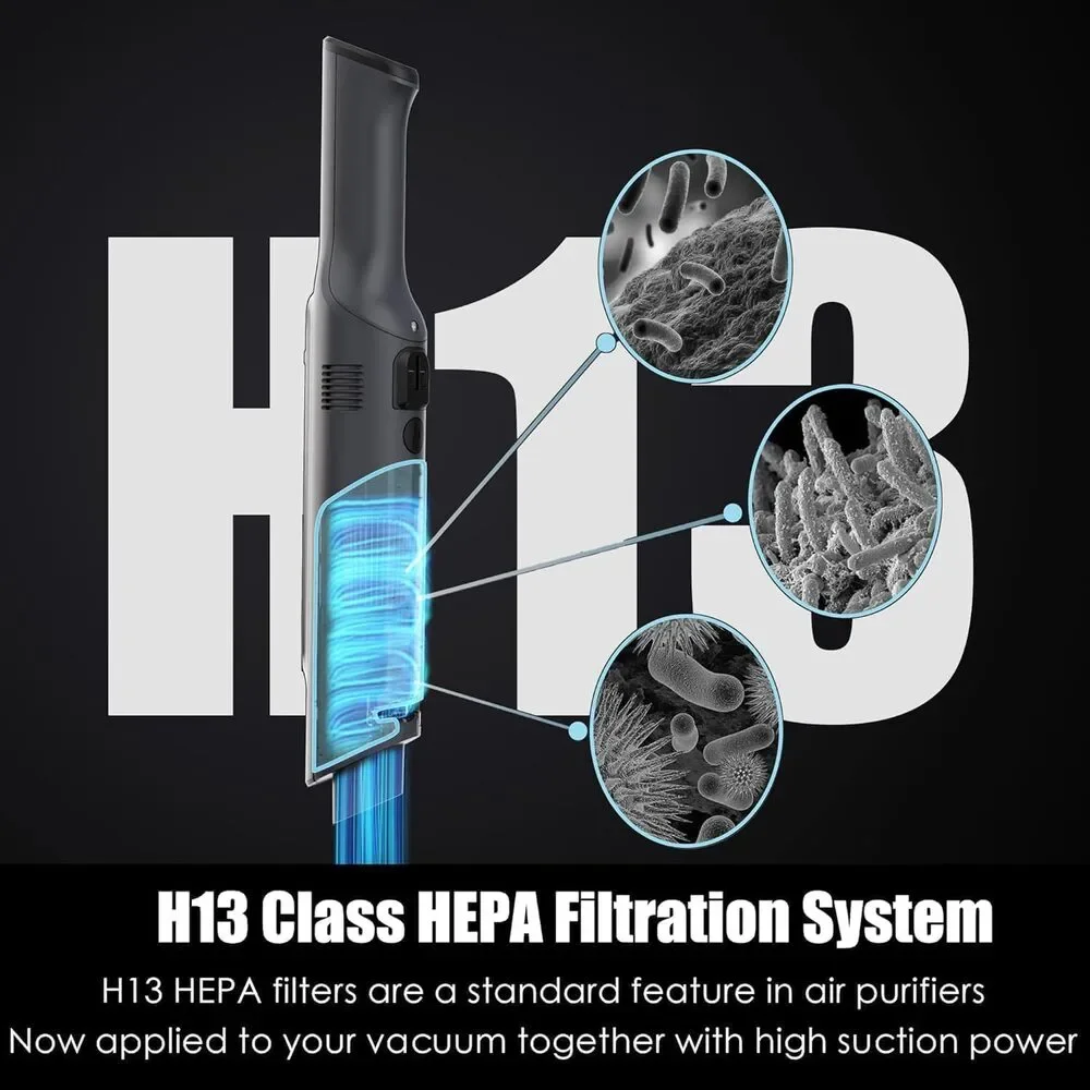 Handheld Vacuum Cordless
